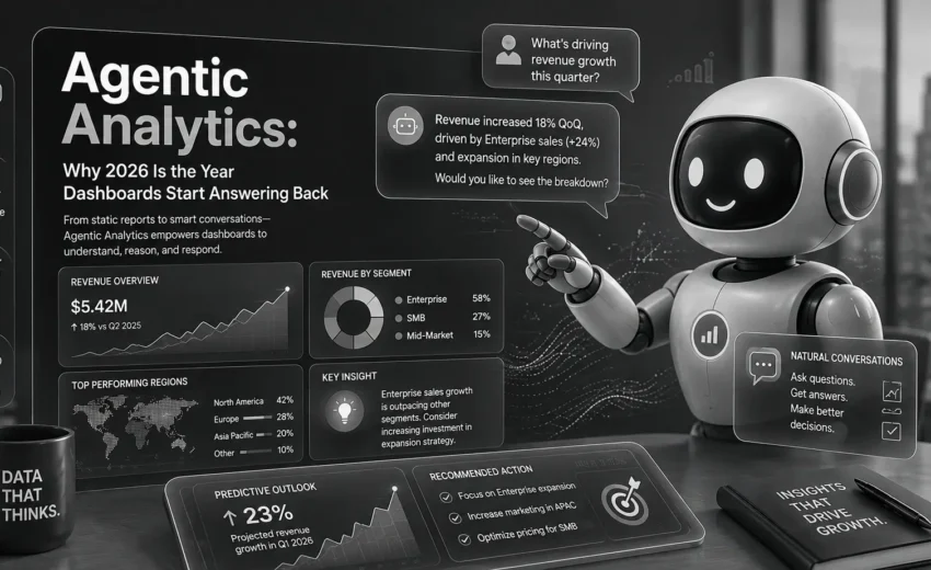 Agentic Analytics: Why 2026 Is the Year Dashboards Start Answering Back